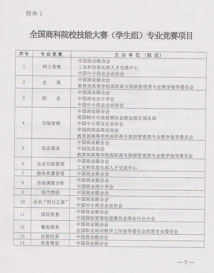 竞赛专业